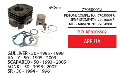 Kit serrature  ciclomotori Aprilia
