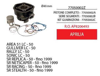 Kit serrature  ciclomotori Aprilia