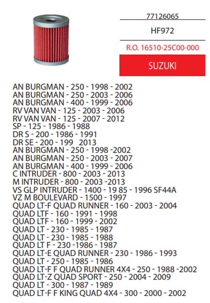 Filtri olio ciclomotori Suzuki