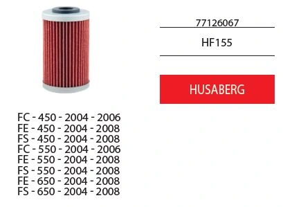 Filtri olio minicar Husaberg