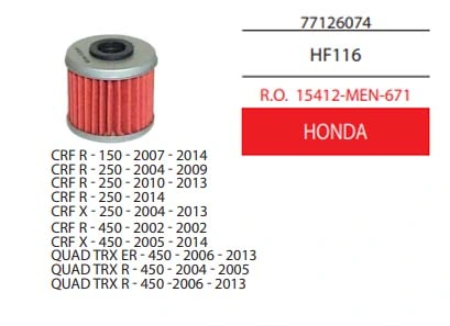Filtri olio ciclomotori Honda