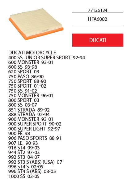 Filtri aria ciclomotori Ducati