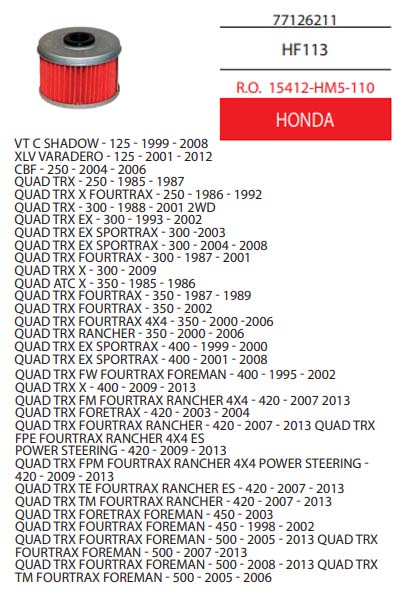 Filtri olio ciclomotori Honda