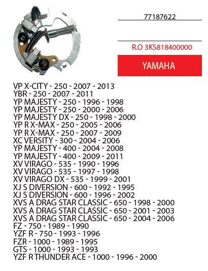 Portaspazzole ciclomotori  Yamaha